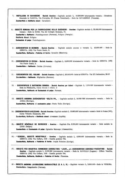 L'industria saccarifera italiana Bollettino mensile del Consorzio nazionale produttori zucchero e dell'Associazione italiana delle industrie dello zucchero e dell'alcool