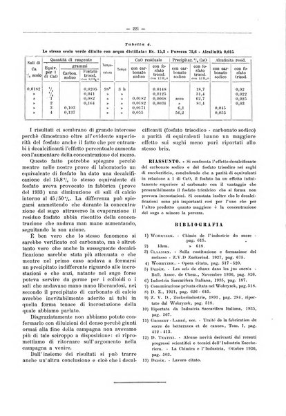 L'industria saccarifera italiana Bollettino mensile del Consorzio nazionale produttori zucchero e dell'Associazione italiana delle industrie dello zucchero e dell'alcool