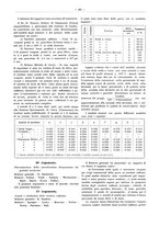 giornale/PUV0111665/1937/unico/00000285