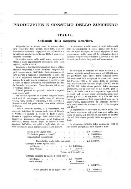 L'industria saccarifera italiana Bollettino mensile del Consorzio nazionale produttori zucchero e dell'Associazione italiana delle industrie dello zucchero e dell'alcool