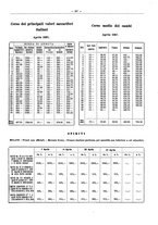 giornale/PUV0111665/1937/unico/00000297