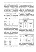 giornale/PUV0111665/1937/unico/00000320