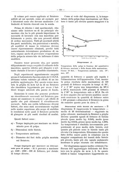 L'industria saccarifera italiana Bollettino mensile del Consorzio nazionale produttori zucchero e dell'Associazione italiana delle industrie dello zucchero e dell'alcool