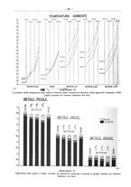 giornale/PUV0111665/1937/unico/00000372