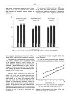 giornale/PUV0111665/1937/unico/00000376