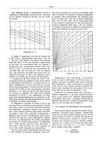 giornale/PUV0111665/1937/unico/00000396