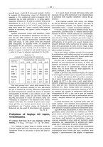 giornale/PUV0111665/1937/unico/00000397