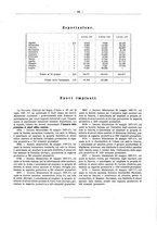 giornale/PUV0111665/1937/unico/00000403