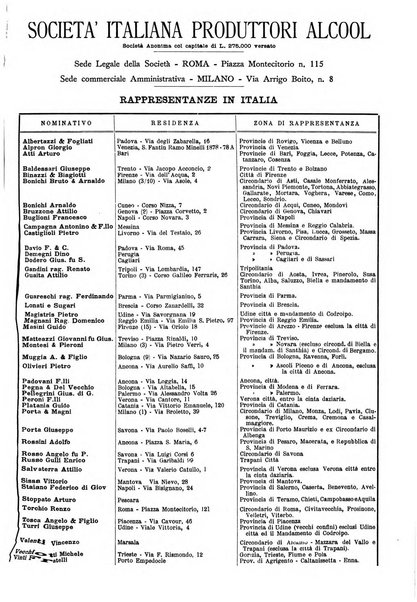 L'industria saccarifera italiana Bollettino mensile del Consorzio nazionale produttori zucchero e dell'Associazione italiana delle industrie dello zucchero e dell'alcool