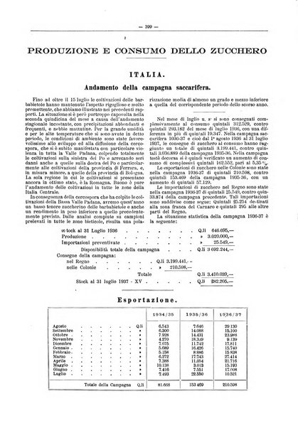 L'industria saccarifera italiana Bollettino mensile del Consorzio nazionale produttori zucchero e dell'Associazione italiana delle industrie dello zucchero e dell'alcool