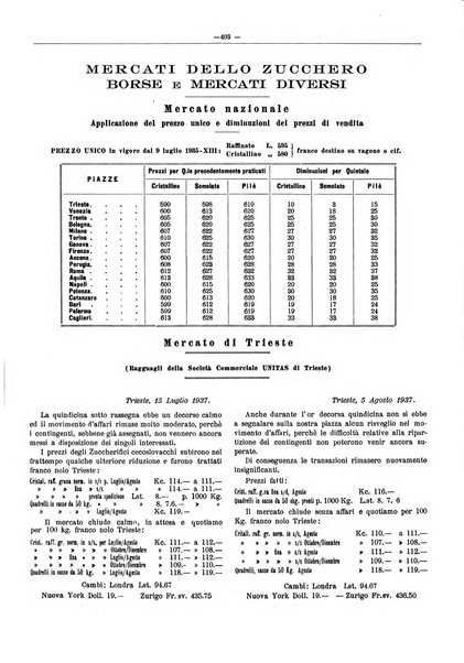 L'industria saccarifera italiana Bollettino mensile del Consorzio nazionale produttori zucchero e dell'Associazione italiana delle industrie dello zucchero e dell'alcool