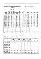 giornale/PUV0111665/1937/unico/00000454