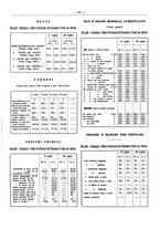 giornale/PUV0111665/1937/unico/00000455