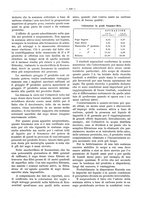 giornale/PUV0111665/1937/unico/00000471