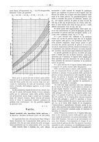 giornale/PUV0111665/1937/unico/00000486