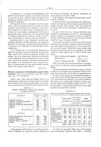 L'industria saccarifera italiana Bollettino mensile del Consorzio nazionale produttori zucchero e dell'Associazione italiana delle industrie dello zucchero e dell'alcool