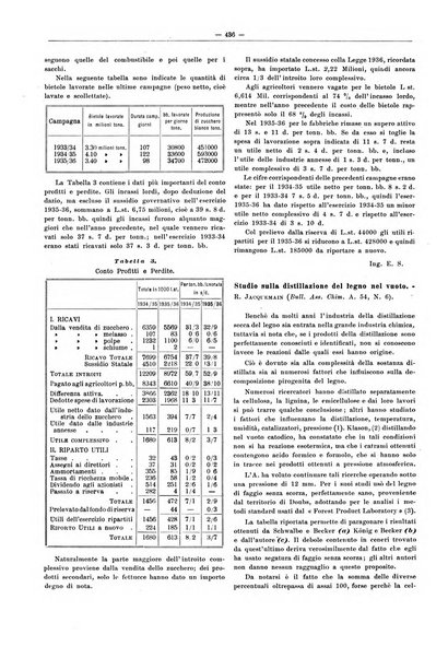 L'industria saccarifera italiana Bollettino mensile del Consorzio nazionale produttori zucchero e dell'Associazione italiana delle industrie dello zucchero e dell'alcool