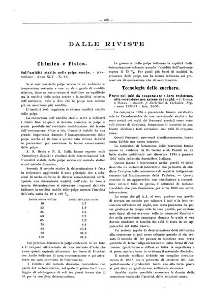 L'industria saccarifera italiana Bollettino mensile del Consorzio nazionale produttori zucchero e dell'Associazione italiana delle industrie dello zucchero e dell'alcool