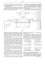 giornale/PUV0111665/1937/unico/00000530