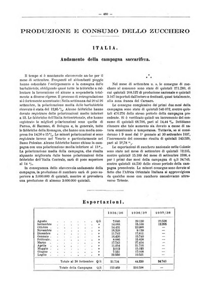 L'industria saccarifera italiana Bollettino mensile del Consorzio nazionale produttori zucchero e dell'Associazione italiana delle industrie dello zucchero e dell'alcool