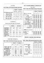 giornale/PUV0111665/1937/unico/00000544