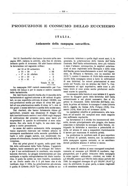 L'industria saccarifera italiana Bollettino mensile del Consorzio nazionale produttori zucchero e dell'Associazione italiana delle industrie dello zucchero e dell'alcool