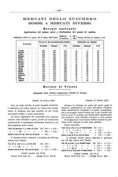 L'industria saccarifera italiana Bollettino mensile del Consorzio nazionale produttori zucchero e dell'Associazione italiana delle industrie dello zucchero e dell'alcool