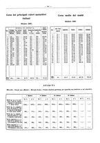 giornale/PUV0111665/1937/unico/00000601