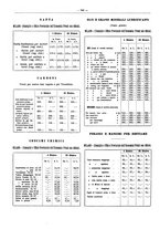 giornale/PUV0111665/1937/unico/00000602