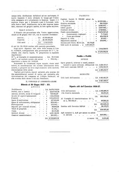 L'industria saccarifera italiana Bollettino mensile del Consorzio nazionale produttori zucchero e dell'Associazione italiana delle industrie dello zucchero e dell'alcool