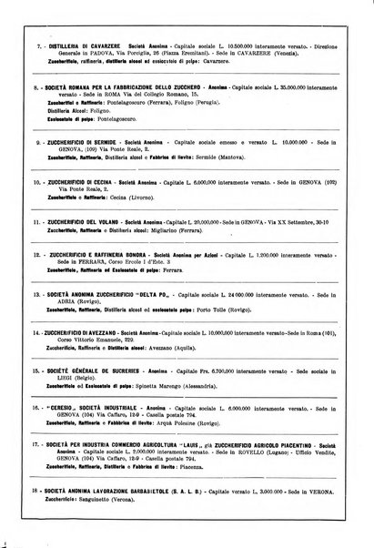 L'industria saccarifera italiana Bollettino mensile del Consorzio nazionale produttori zucchero e dell'Associazione italiana delle industrie dello zucchero e dell'alcool