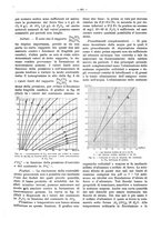 giornale/PUV0111665/1937/unico/00000637