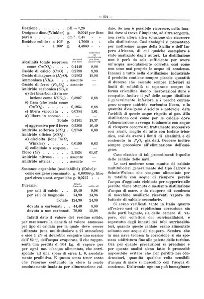 L'industria saccarifera italiana Bollettino mensile del Consorzio nazionale produttori zucchero e dell'Associazione italiana delle industrie dello zucchero e dell'alcool