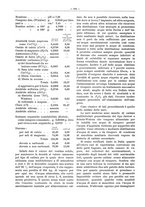 giornale/PUV0111665/1937/unico/00000640