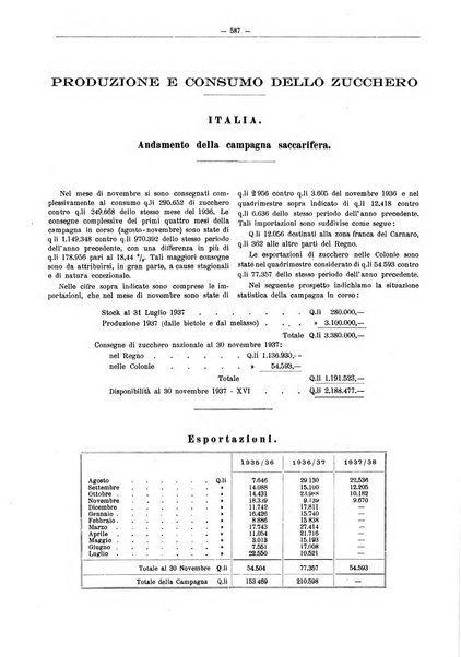 L'industria saccarifera italiana Bollettino mensile del Consorzio nazionale produttori zucchero e dell'Associazione italiana delle industrie dello zucchero e dell'alcool