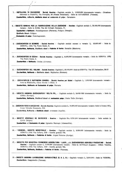 L'industria saccarifera italiana Bollettino mensile del Consorzio nazionale produttori zucchero e dell'Associazione italiana delle industrie dello zucchero e dell'alcool