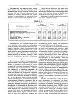 giornale/PUV0111665/1938/unico/00000015