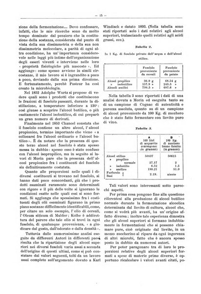 L'industria saccarifera italiana Bollettino mensile del Consorzio nazionale produttori zucchero e dell'Associazione italiana delle industrie dello zucchero e dell'alcool