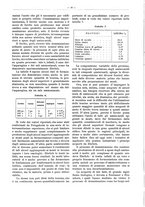 giornale/PUV0111665/1938/unico/00000024