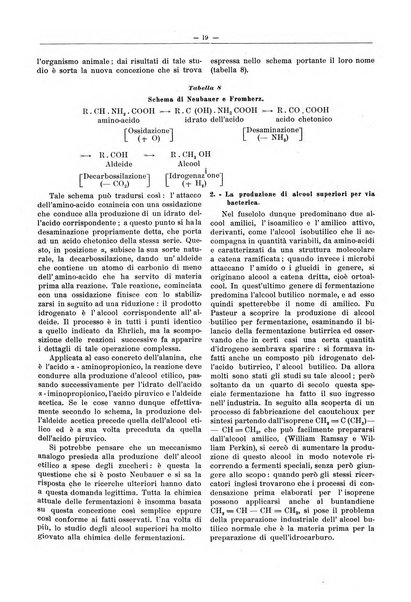 L'industria saccarifera italiana Bollettino mensile del Consorzio nazionale produttori zucchero e dell'Associazione italiana delle industrie dello zucchero e dell'alcool