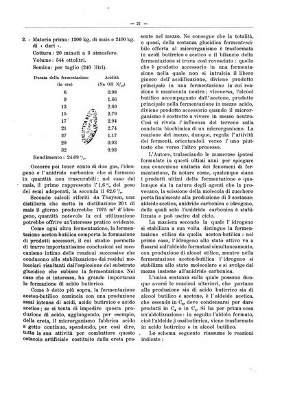 L'industria saccarifera italiana Bollettino mensile del Consorzio nazionale produttori zucchero e dell'Associazione italiana delle industrie dello zucchero e dell'alcool