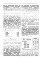 giornale/PUV0111665/1938/unico/00000029