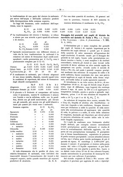 L'industria saccarifera italiana Bollettino mensile del Consorzio nazionale produttori zucchero e dell'Associazione italiana delle industrie dello zucchero e dell'alcool