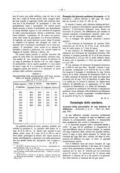 L'industria saccarifera italiana Bollettino mensile del Consorzio nazionale produttori zucchero e dell'Associazione italiana delle industrie dello zucchero e dell'alcool