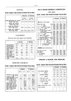 giornale/PUV0111665/1938/unico/00000048