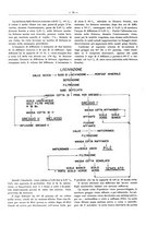 giornale/PUV0111665/1938/unico/00000086
