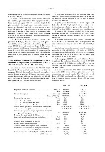 L'industria saccarifera italiana Bollettino mensile del Consorzio nazionale produttori zucchero e dell'Associazione italiana delle industrie dello zucchero e dell'alcool