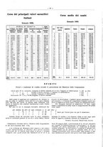 giornale/PUV0111665/1938/unico/00000102