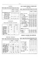 giornale/PUV0111665/1938/unico/00000103