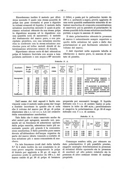 L'industria saccarifera italiana Bollettino mensile del Consorzio nazionale produttori zucchero e dell'Associazione italiana delle industrie dello zucchero e dell'alcool